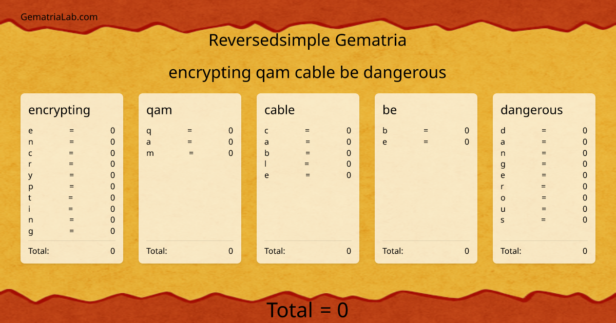 encrypting qam cable be dangerous in reversedsimple Gematria